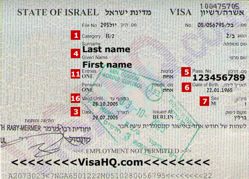 israel tourist visa usa